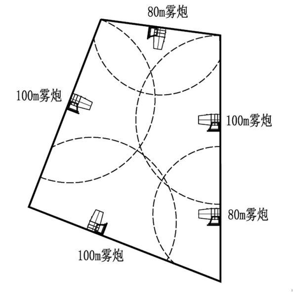 料棚粉塵治理系統(tǒng) 料棚粉塵治理系統(tǒng)